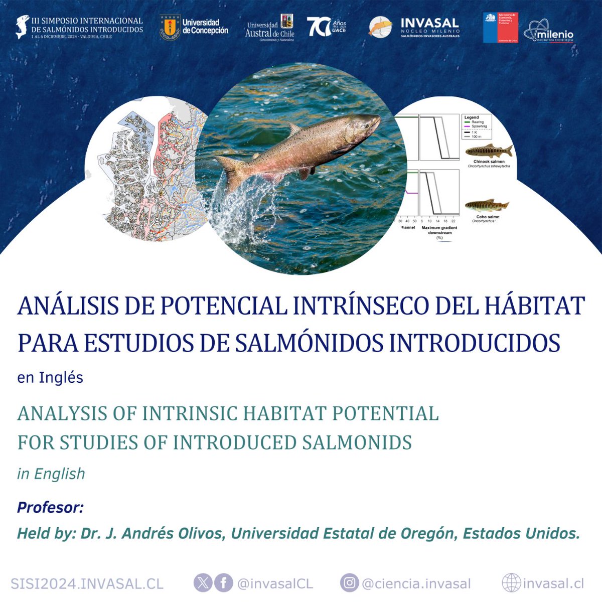 🔥¡¡¡Te invitamos a conocer los cursos que tendremos en el III Simposio de Salmónidos Introducidos #SISI2024!!!