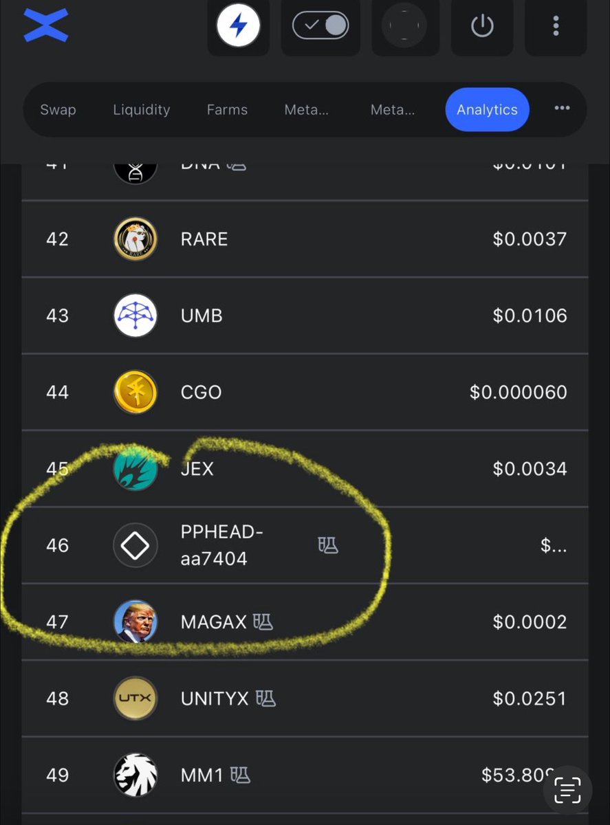 PEPINOHEADCOIN's tweet photo. #PPHEAD is live on @MultiversX go and check it !! It is now the 46 by Volume!!! https://t.co/SGrK0Nr5lI