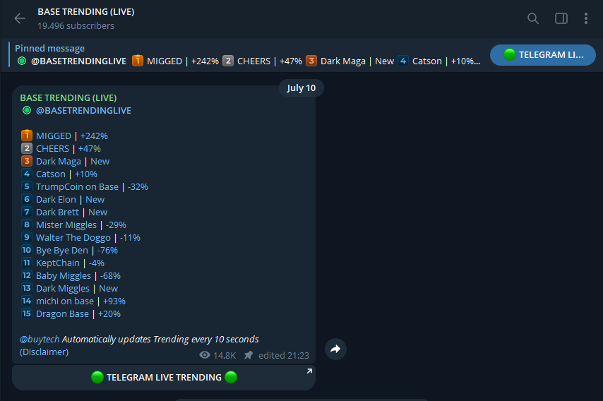 dmagaonbase's tweet photo. DMAGA on Base hitting hard! Now trending top 3 on Telegram #BaseTrendingLive. Brace for impact!🚀
 
#DMAGA #DMAGAONBASE https://t.co/sgBWOHi1rj