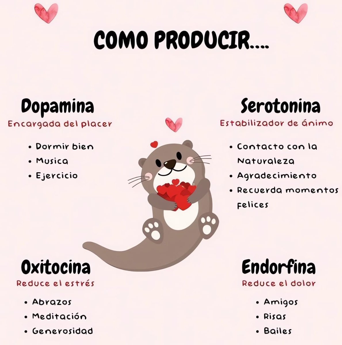 Cada 22 de julio se celebra el Día mundial del cerebro.

Aquí te diré como estimular el cerebro naturalmente y despertar los químicos de la felicidad 🧠✨️😊