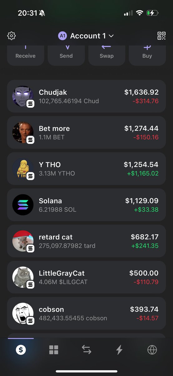 Tarded Degen Gambler tweet media