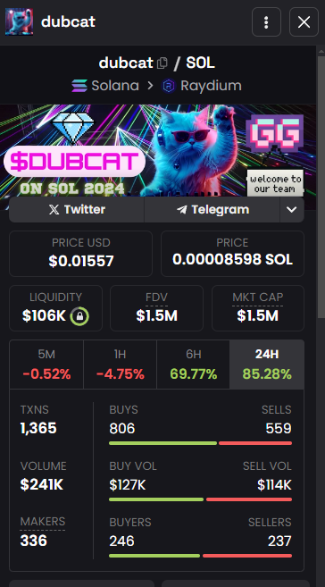 0xSurd's tweet photo. $DUBCAT is criminally MISPRICED.

Tons of coins on #Solana trading way higher but haven't even achieved what @DubcatCTO has achieved in just 2 weeks.

Won't be surprised at 8 figures mcap before end of July. https://t.co/giId7DIB3N