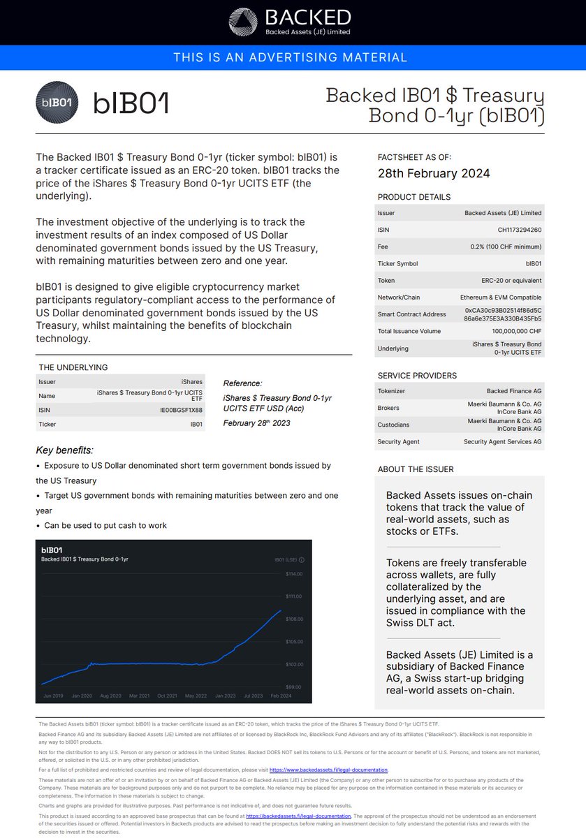 itsalwaysrains's tweet photo. #backedassets
For being swiss they sure like all US/EU instruments which are most manipulated.
gme, spy, coinbase, treasury bonds...

With all jurisdictions that credit suisse and ubs have manipulated, i find this all "neat."

use a vpn>switzerland.
src > https://t.co/kHJ5edTIsR https://t.co/jz43JG9WTR