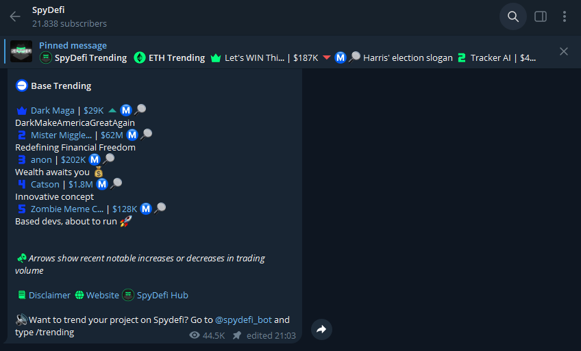 dmagaonbase's tweet photo. DMAGA dominating on Base! Now trending #1 on SpyDefi. Hold onto your hats, folks!

#DMAGA #DMAGAONBASE https://t.co/1EPBjRlMBh
