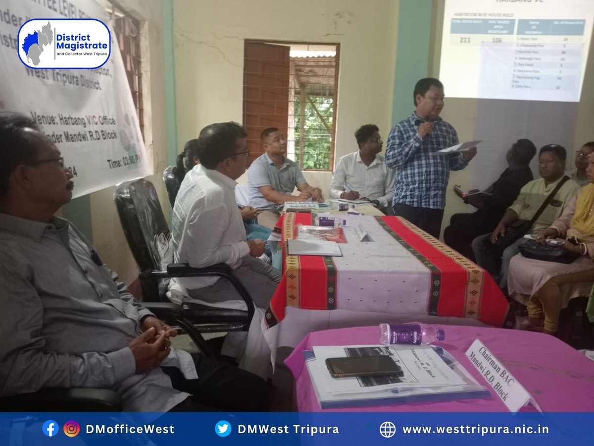 DMWest_Tripura's tweet image. Yesterday at 3 PM, I chaired a Village Committee Level Review Meeting at the Harbang Village Committee office under Mandwi Rural Development Block. Engaged with local leaders to address community issues and promote development.

#VillageCommittee #MandwiBlock #PublicService