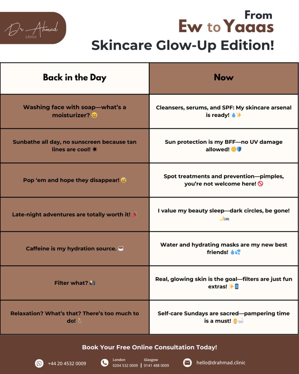 Dr. M.Tauquir Ahmad tweet media