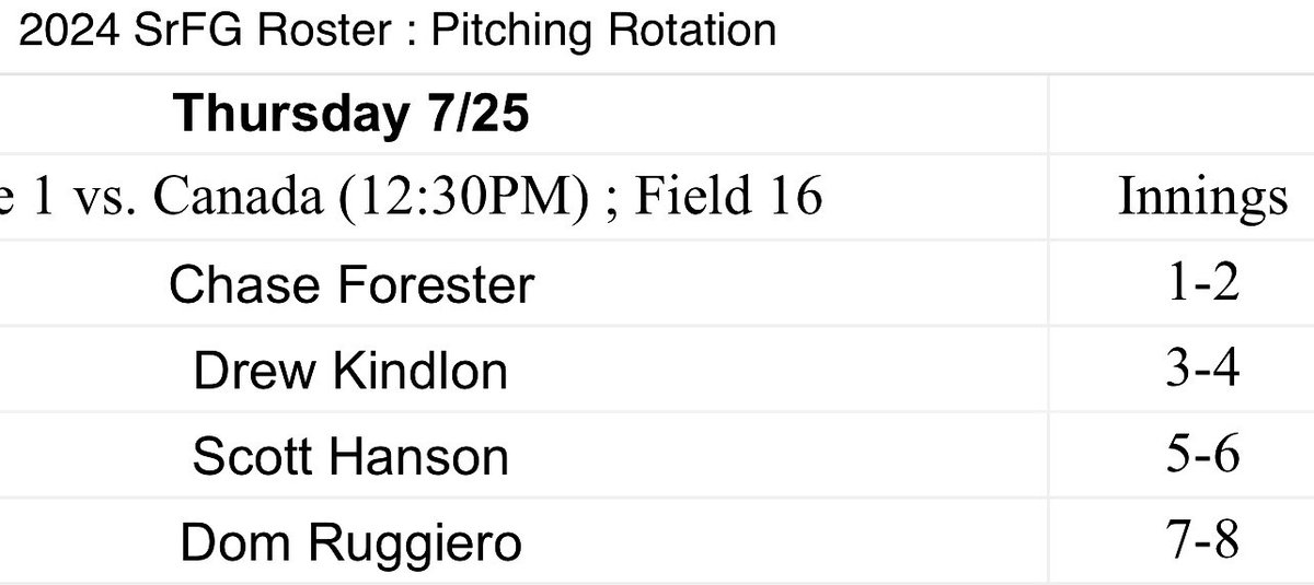 Scott Hanson tweet media