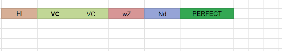 VenomflyRp's tweet photo. YA BOI FINALLY GOT THAT SHIT. PERFECT MOONSHINE RECIPE AFTER LIKE 2 MONTHS OF GRINDING LFFFGGGGG 🤑🤑🤑 (gamerpilled and spreadsheet coded) https://t.co/EWElqvI0eW
