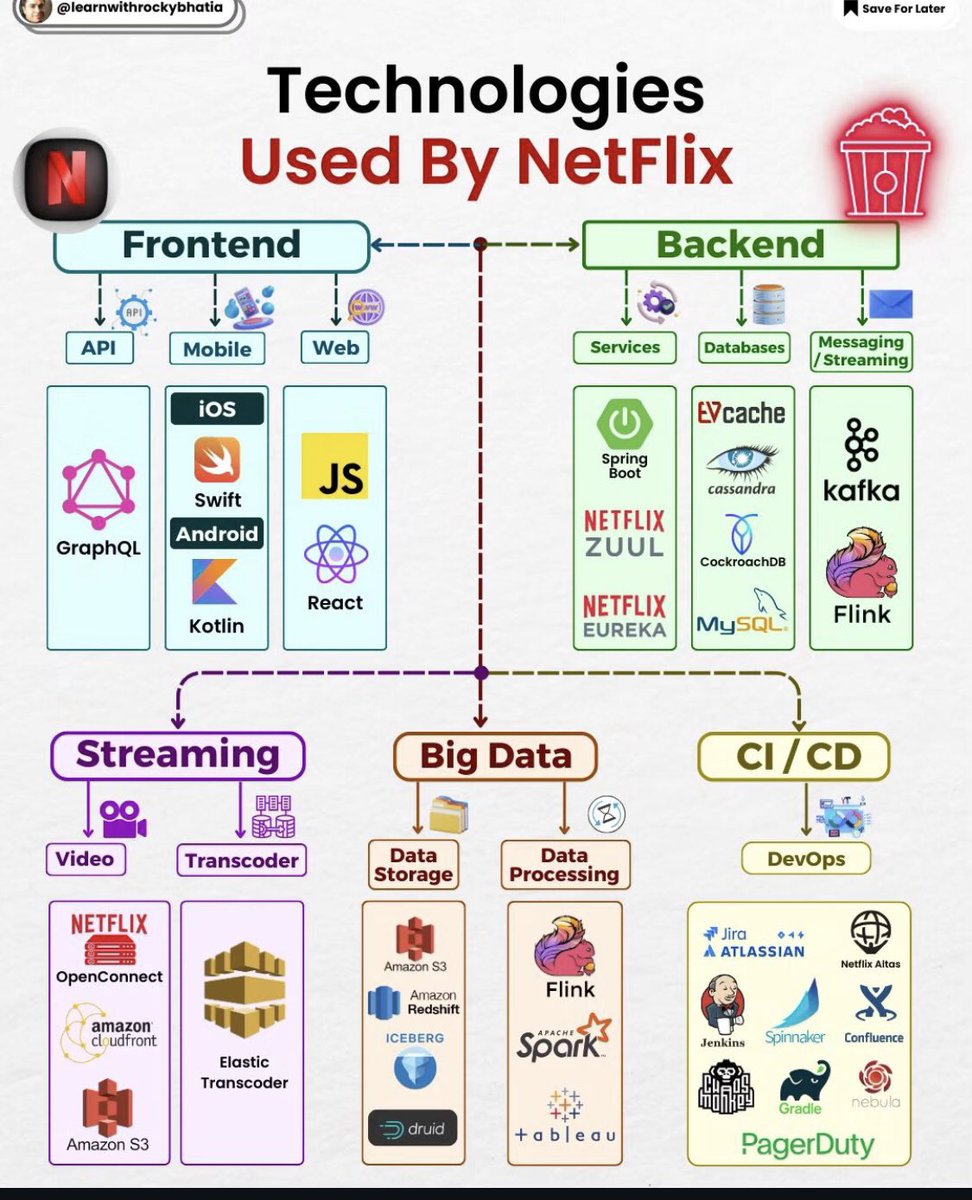 InterestingSTEM's tweet image. 