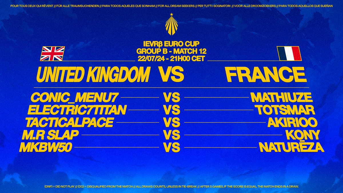 BriKoro_'s tweet photo. Dernier match de groupe pour la #IEVR EURO CUP, nos bleus affrontent le Royaume-Uni !

Vont-ils réussir à confirmer leur première place ?

Rendez vous sur https://t.co/SwY1QeSQS8 pour suivre ce match avec @Tanej59 et moi-même !

Merci à @rose_griffon pour la confiance.🫶 https://t.co/6pGvJLzzPt