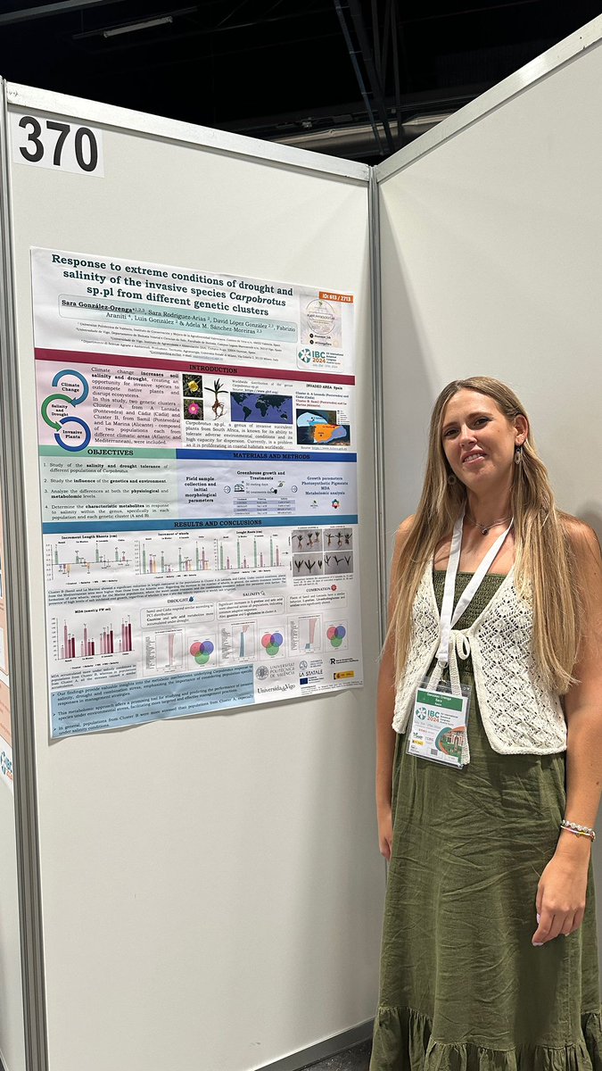 Excited to present our team's research from <a href="/sanmor_lab/">Adela M. Sánchez-Moreiras Lab</a> at International Botanical Congress! We're exploring how different genetic clusters of the invasive species Carpobrotus sp. pl respond to extreme drought and salinity conditions. #IBC2024  🌱