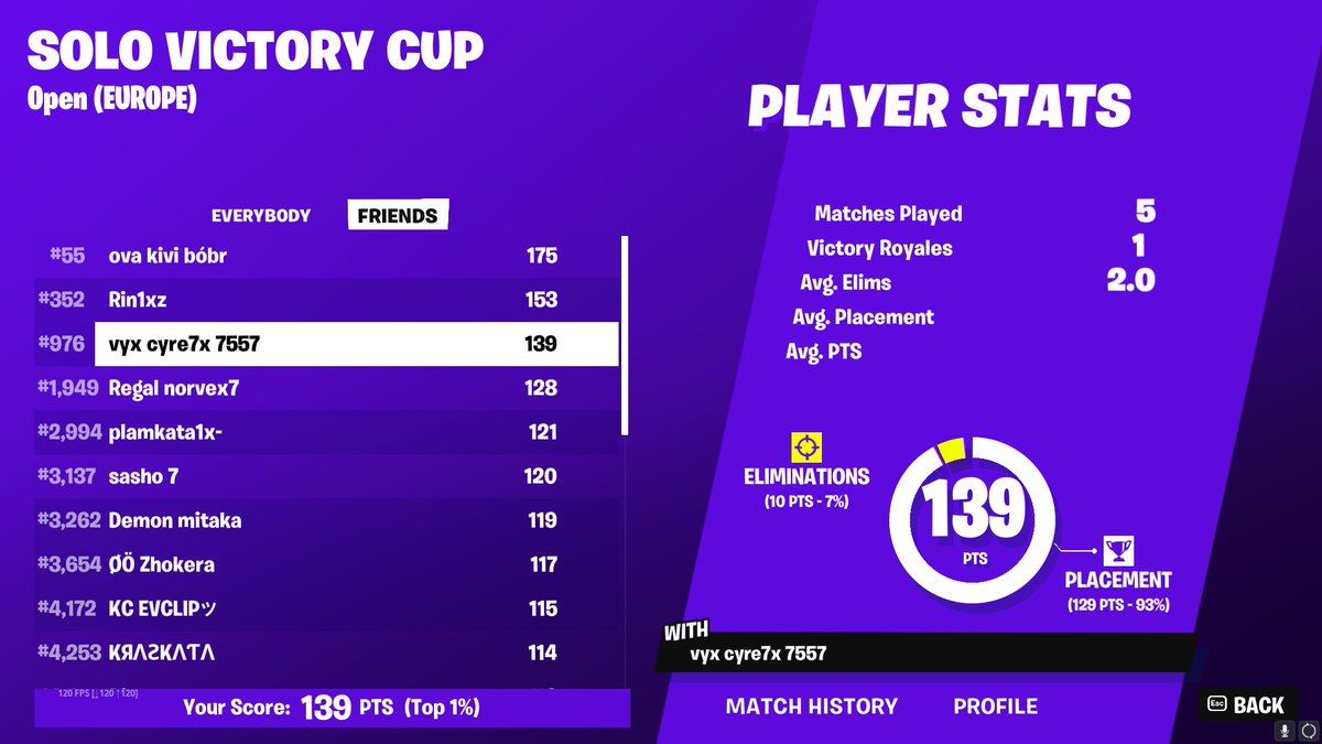 ccccccccc tweet media