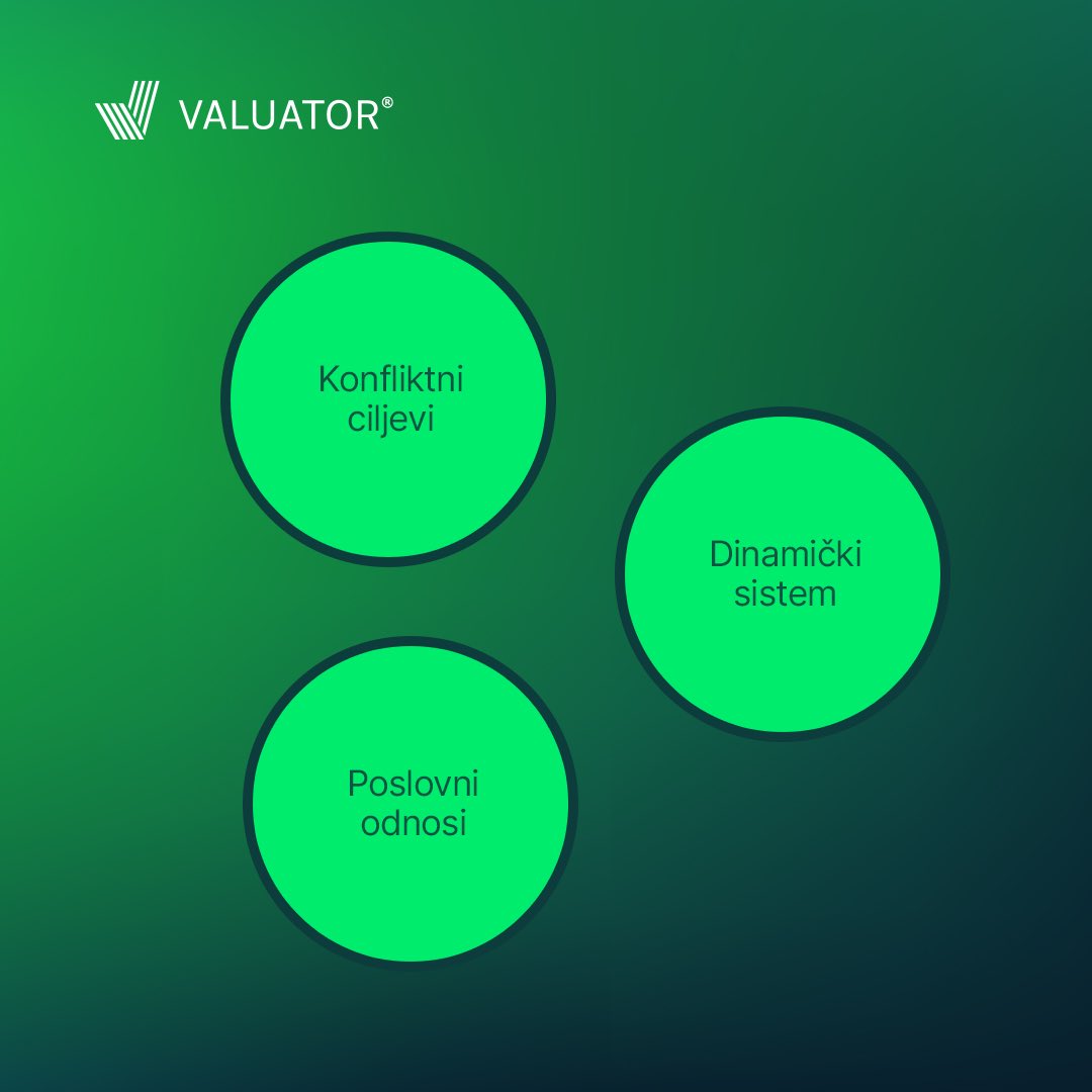 valuatorprocure's tweet photo. Cilj upravljanja lancem snadbevanja je povećanje konkurentnosti. 

Samo kroz bližu integraciju učesnika i bolju koordinaciju tokova u lancu može da se postigne povećanje konkurentnosti.

Registrujte se na Valuator platformu i povećajte konkurentnost, brzo i lako! https://t.co/1UHEpAUecz
