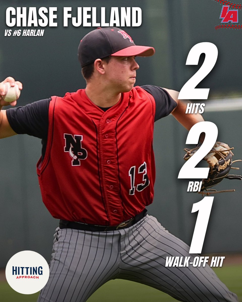 iabaseball1's tweet image. THE COMET HERO 💪 

Chase Fjelland is your @hittingapproach player of the game!

#IAbaseball X #iahsbsb⚾️