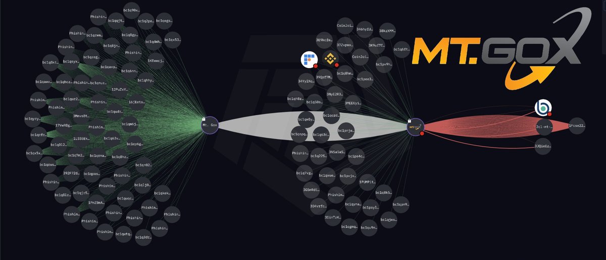 Cryptopolitan tweet media