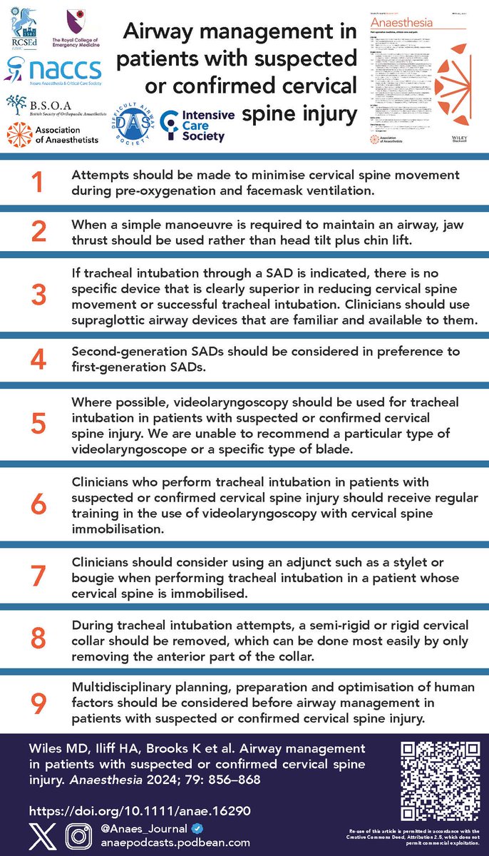 ๐๐ฏ๐ข๐ฆ๐ด๐ต๐ฉ๐ฆ๐ด๐ช๐ข (@anaes_journal) on Twitter photo ๐It is hoped that these #OpenAccess guidelines will improve the safety and efficacy of airway management in adult patients with cervical spine injury.
<a href="/STHJournalClub/">Matt Wiles</a> <a href="/iliff_helen/">Helen Iliff</a> <a href="/MikeDonnellon/">Mike Donnellon ๐</a> @leechcaroline <a href="/stevemathieu75/">Steve Mathieu</a> <a href="/ukmat82/">Matthew Harris</a> <a href="/elboghdadly/">Kariem</a>
๐โฆ-publications.onlinelibrary.wiley.com/doi/10.1111/anโฆ ๐It is hoped that these #OpenAccess guidelines will improve the safety and efficacy of airway management in adult patients with cervical spine injury.
<a href="/STHJournalClub/">Matt Wiles</a> <a href="/iliff_helen/">Helen Iliff</a> <a href="/MikeDonnellon/">Mike Donnellon ๐</a> @leechcaroline <a href="/stevemathieu75/">Steve Mathieu</a> <a href="/ukmat82/">Matthew Harris</a> <a href="/elboghdadly/">Kariem</a>
๐โฆ-publications.onlinelibrary.wiley.com/doi/10.1111/anโฆ