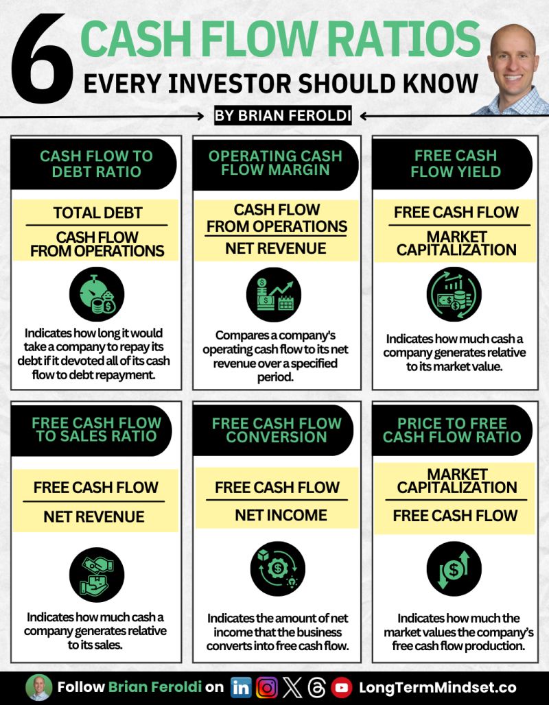 Cash Flow Ratios Every Investor Should Memorize: