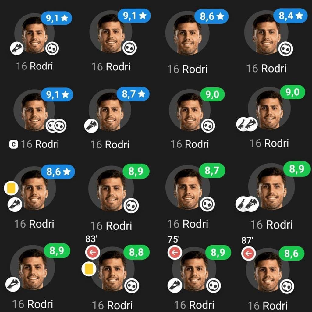 ManKippax's tweet photo. #Rodri4BallonDor Retweet and like for Rodrigo Hernández Cascante‼️🩵 https://t.co/57mevcy4gk