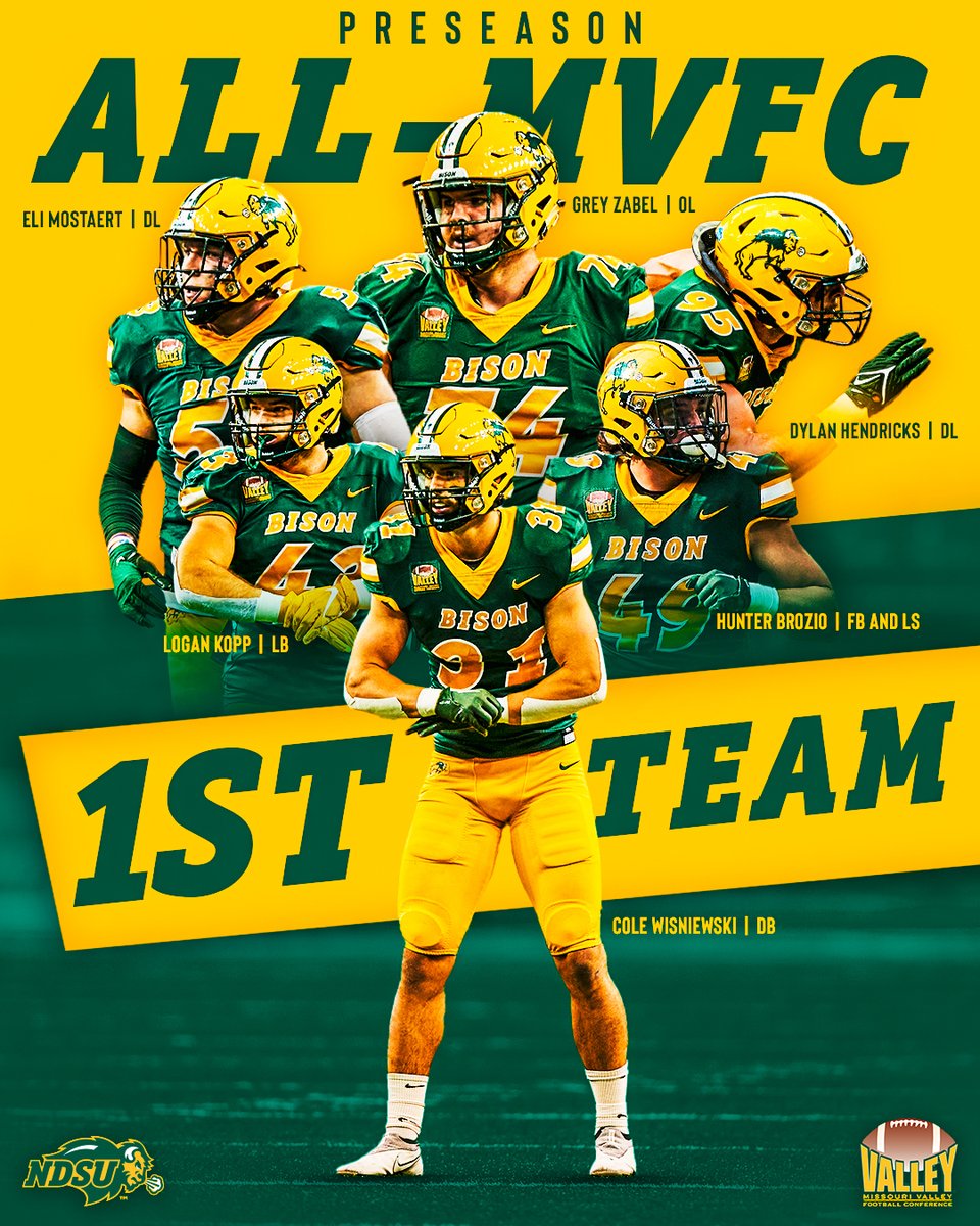 NDSUfootball's tweet photo. North Dakota State has 10 players on the @ValleyFootball preseason team announced today. Fall camp starts next week! 🏈

🗒️: https://t.co/5maQJzsT9x https://t.co/phYZvD91Lk