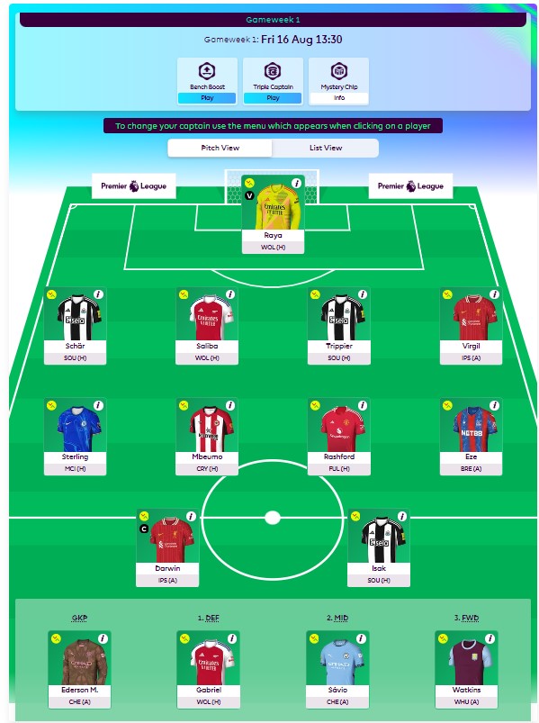 Mandelorian tweet media