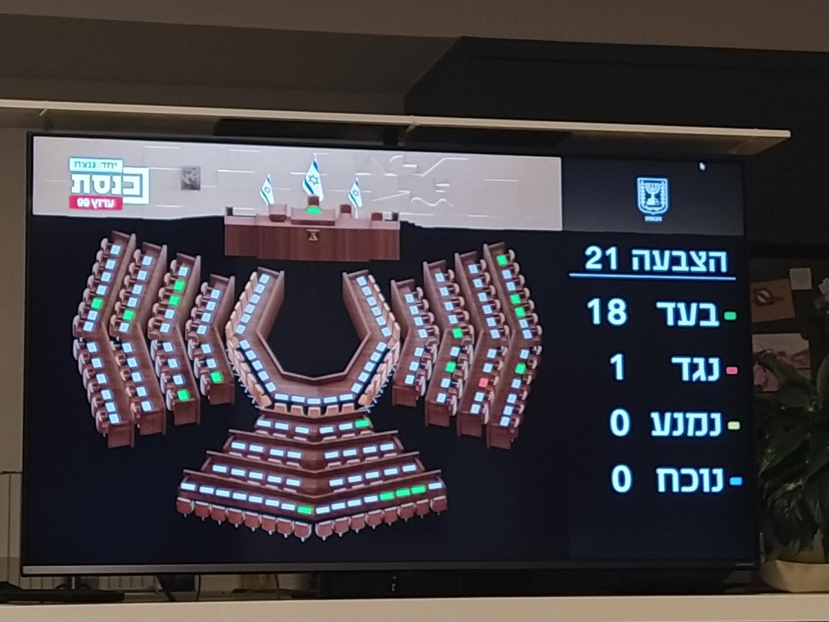 TlMrs's tweet photo. Israeli parliament just approved the #digitalremains act https://t.co/86tlTpINKl