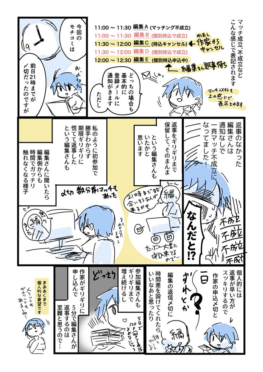 モチコミonlineのレポ漫画です 1/2 
文字多めです。

個人的にはよかったです! 