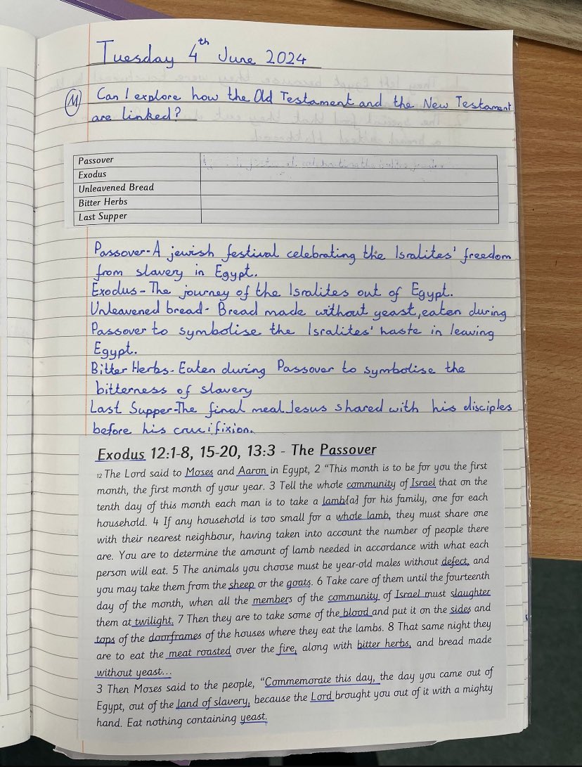 CatholicPlus123's tweet photo. With the help of CatholicPlus, 45 schools across England and Wales have successfully implemented the new RED from Nursery to Year 6. 🎉

The entire scheme follows the RED model curriculum, the Knowledge Lenses and the Ways of Knowing. 1/3 https://t.co/QHzovQ5vUT