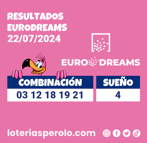 Buenas noches perol@s os dejamos los resultados del sorteo de hoy de Eurodreams esperamos que hayáis tenido mucha suerte.
        
        Para ver otros juegos anteriores, descarga nuestra #app, #BuenasNoches
        
        loteriasperolo.com/app