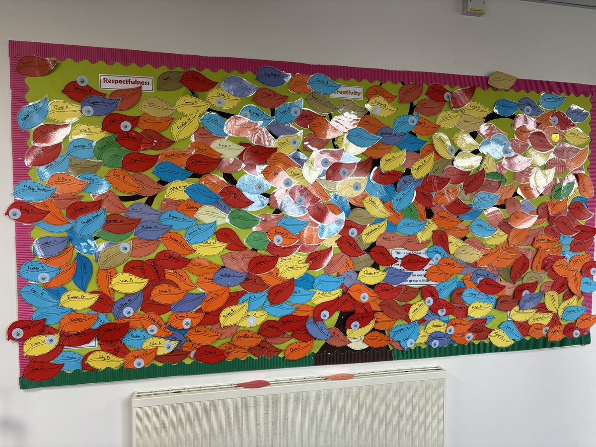 Values leaves 2023-24! It’s the last day for the leaves but not the last day for our values..these will be continuing next year! All the children took home their leaves today so please chat to them about why they were given #valuesmatter