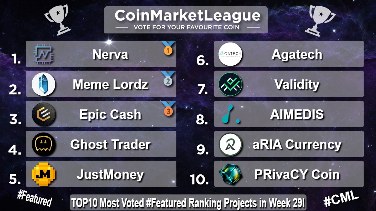 CoinMarketLeague.com tweet media