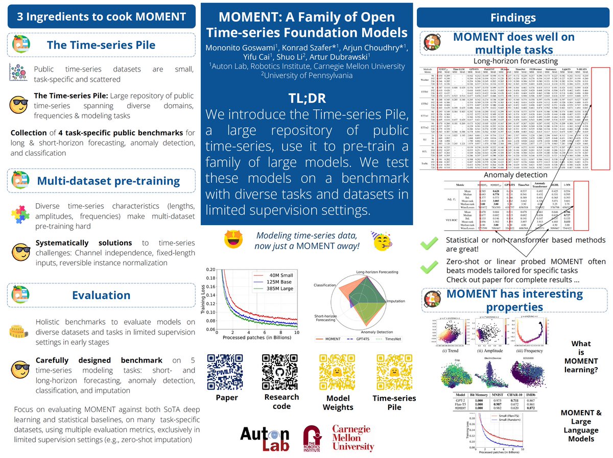 Mononito Goswami tweet media
