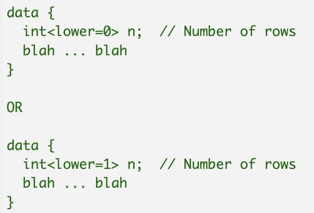 SolomonKurz's tweet photo. When you define the number of rows in your data in a Stan `data` block, do you set the lower limit to `0` or to `1`? I've seen smart people do it either way. Tell me why or why not. #rstan @mcmc_stan https://t.co/Dt7KZCTqf5
