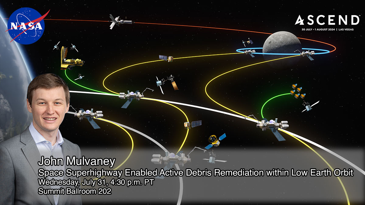 Hello @AIAA @ASCENDspace!  How do you manage debris along the Space Superhighway? Join John Mulvaney this afternoon to find out.