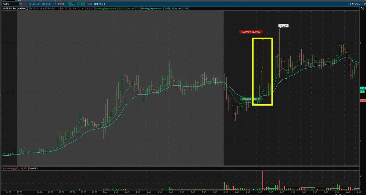 F4VS | Retail Trader's Repository tweet media