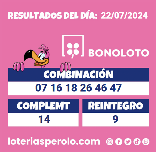Buenas noches perol@s os dejamos los resultados del sorteo de hoy de Bonoloto esperamos que hayáis tenido mucha suerte.
        
        Para ver otros juegos anteriores, descarga nuestra #app, #BuenasNoches
        
        loteriasperolo.com/app