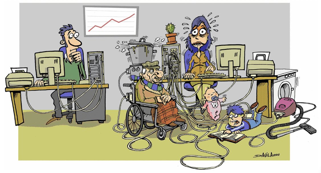 girlupmx_'s tweet photo. 💼 Sin el trabajo doméstico no remunerado, muchas personas, especialmente hombres, no podrían participar plenamente en el mercado laboral. Este trabajo permite que otros salgan a trabajar y puedan realizarse en el ámbito profesional. https://t.co/05Wo11eOux