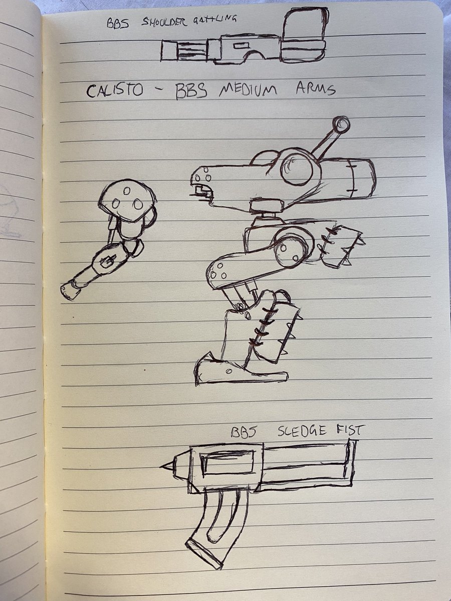 Brekna the Excation ΘΔ🏳️‍⚧️ tweet media