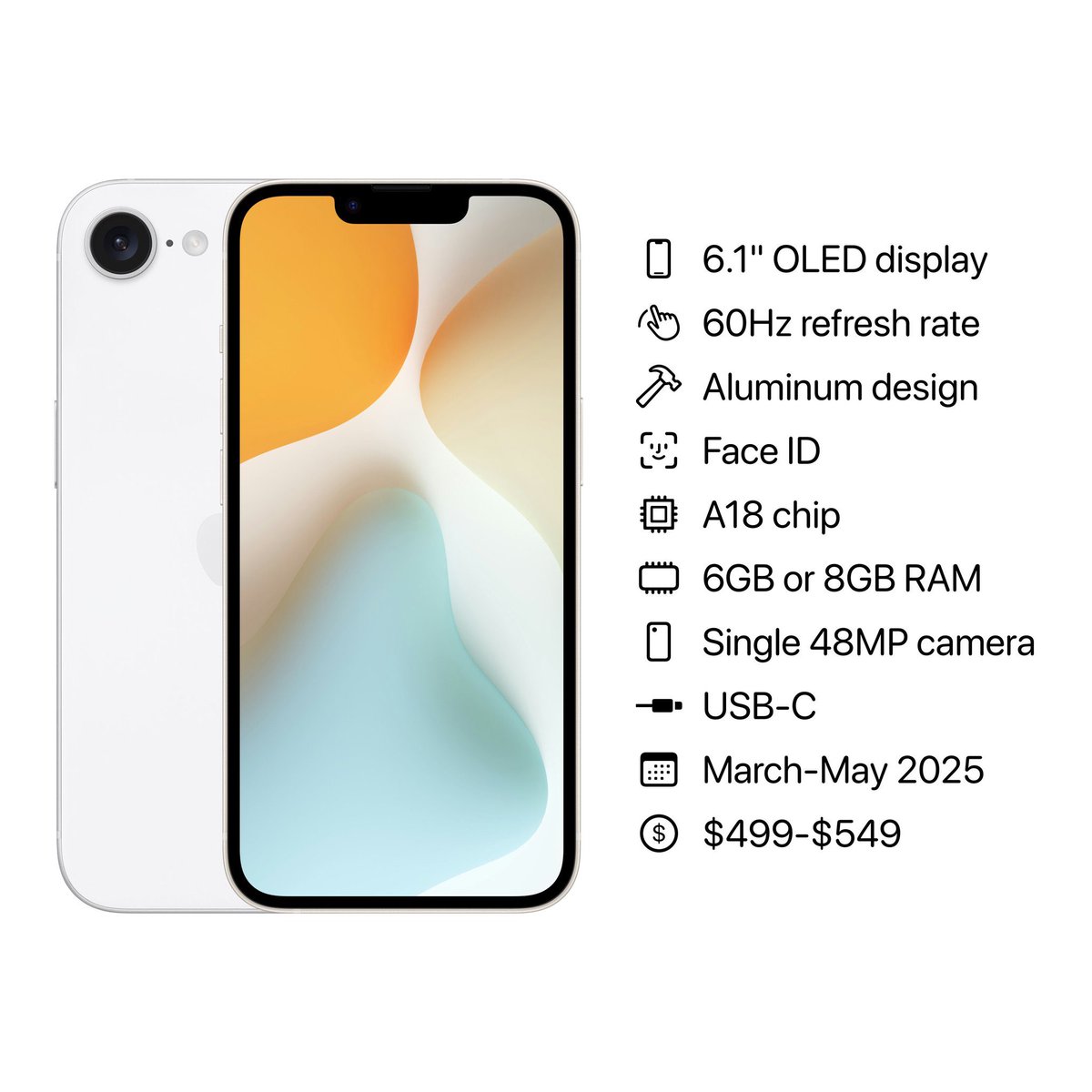 Sisar_M's tweet photo. Es increíble que el #iPhoneSE4 por fin va a tener un cambio que valga la pena, sobre todo para aquellos que querían introducirse a #apple y no podían o no querían por el costo de los otros dispositivos. https://t.co/ic3AfUOeLb