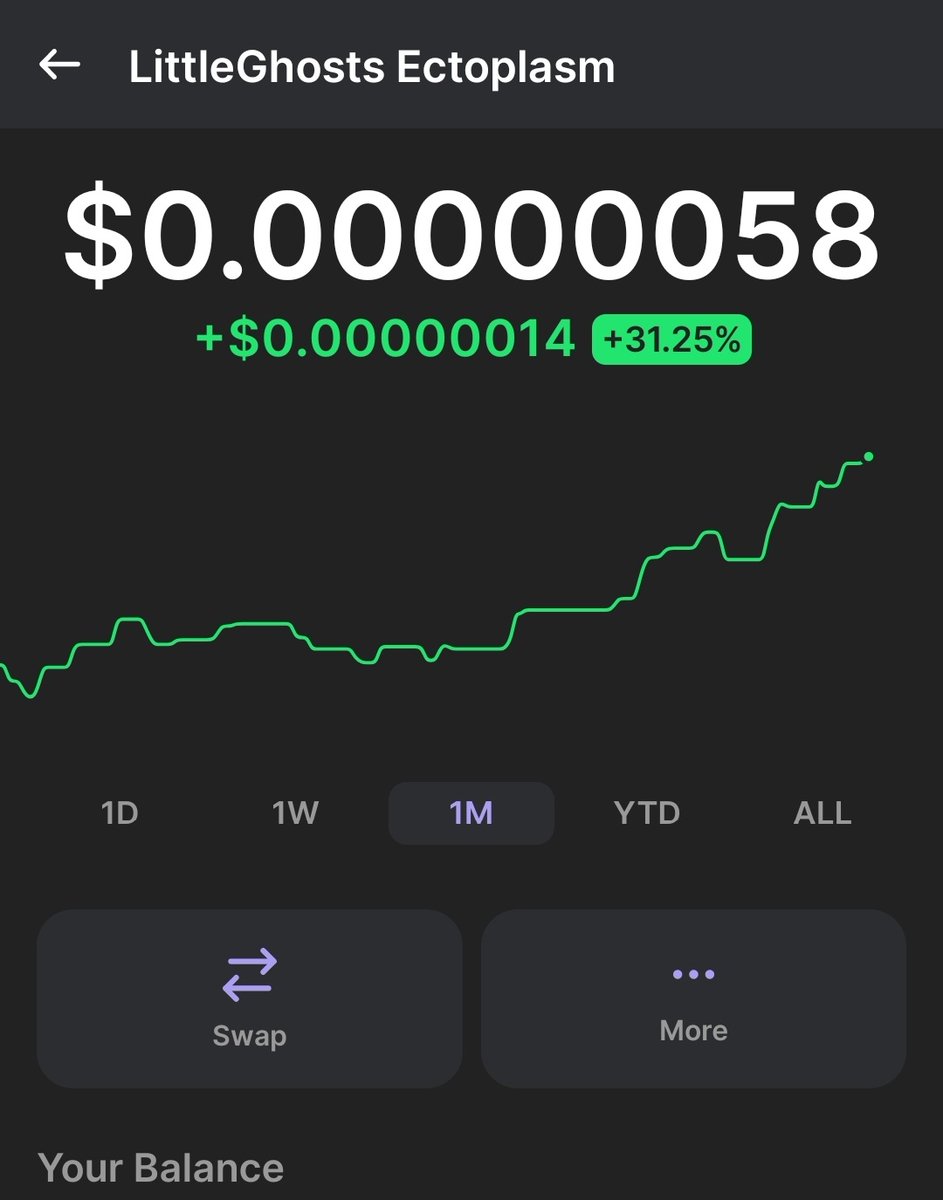 Caniusl's tweet image. Huh. How about that?
Looks a little nicer everyday.
#ECTO on #Solana