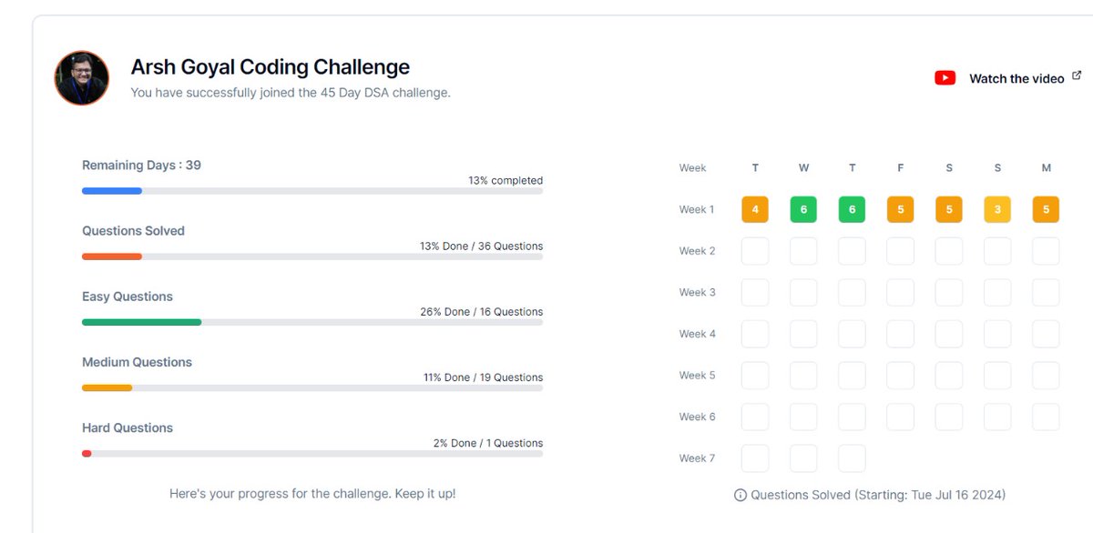 Shwetas_2710's tweet image. Hello Everyone,
Day 7 of #CrackYourPlacement #CrackYourInternship DSA challenge by @arsh_goyal
Solved 5 questions...
#DSA
#LearnInPublic
