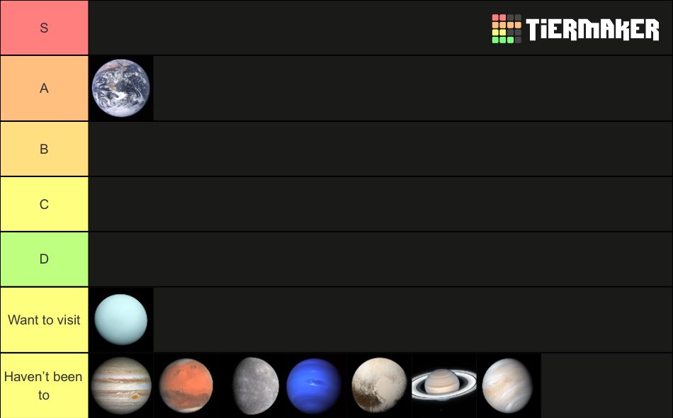 Rashed_Gd's tweet image. Updated tier list ❗️❗️