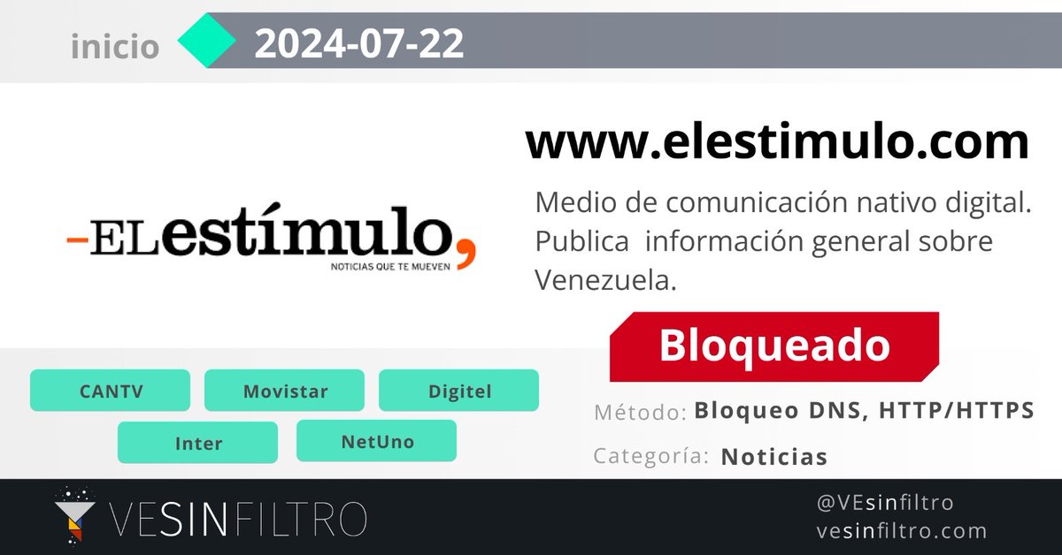 Ya van 4 medios de comunicación bloqueados en Venezuela el día de hoy faltando 6 días para las elecciones, lo que no ayuda para nada en el clima de paz, igualdad e información que debe existir en una fiesta democrática.Desde el CNP Exigimos el cese de los bloqueos y la censura.