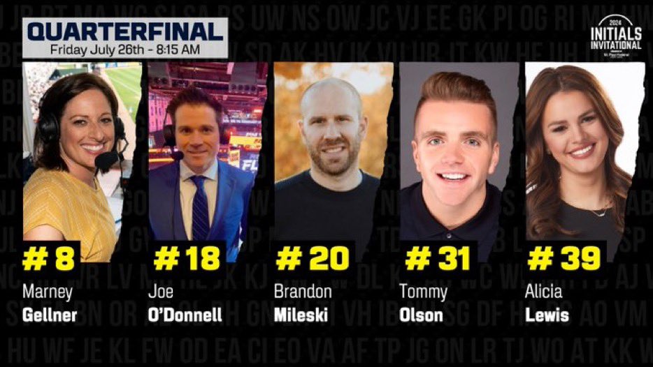 InitialsGame's tweet photo. FRIDAY: Quarterfinal #2 of the 2024 @InitialsGame Invitational on the @PowerTripKFAN…
• #8 @MarneyGellner
• #18 @WildJoeRadio
• #20 @BrandonMileski
• #31 @TommyO53
• #39 @alicialewisKARE
LISTEN HERE: https://t.co/Ne0XfnEK9b https://t.co/hFyEaFcOmD