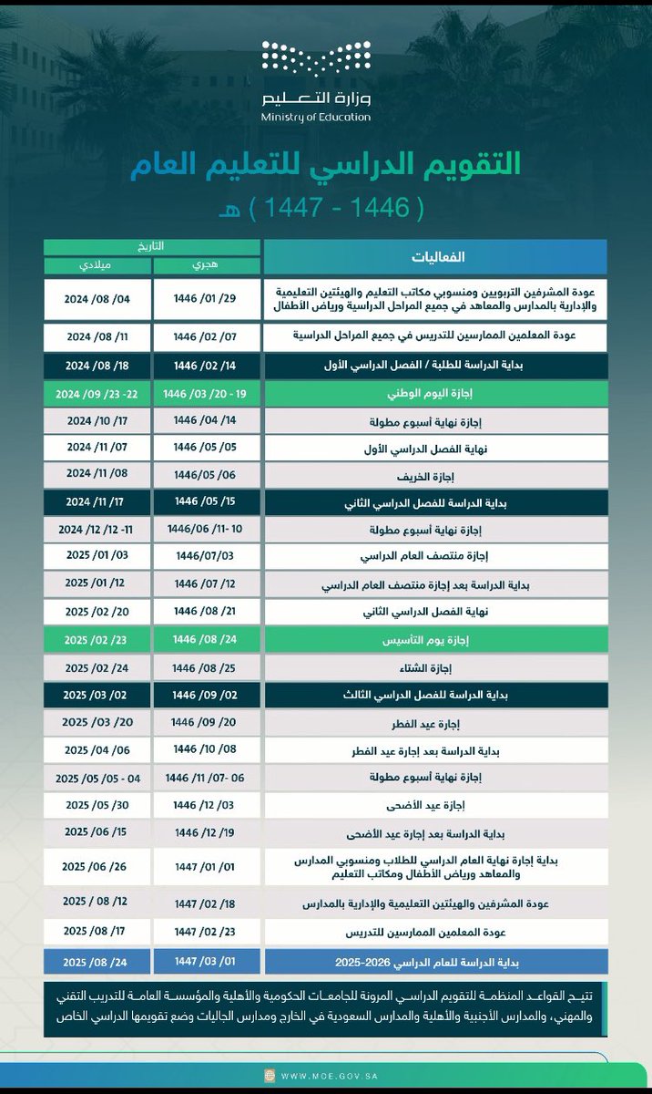 sadar1000's tweet photo. ✔️ التقويم الدراسي للتعليم العام للعام 1446-1447 هـ 2024-2025م. https://t.co/7OdprcRrAR