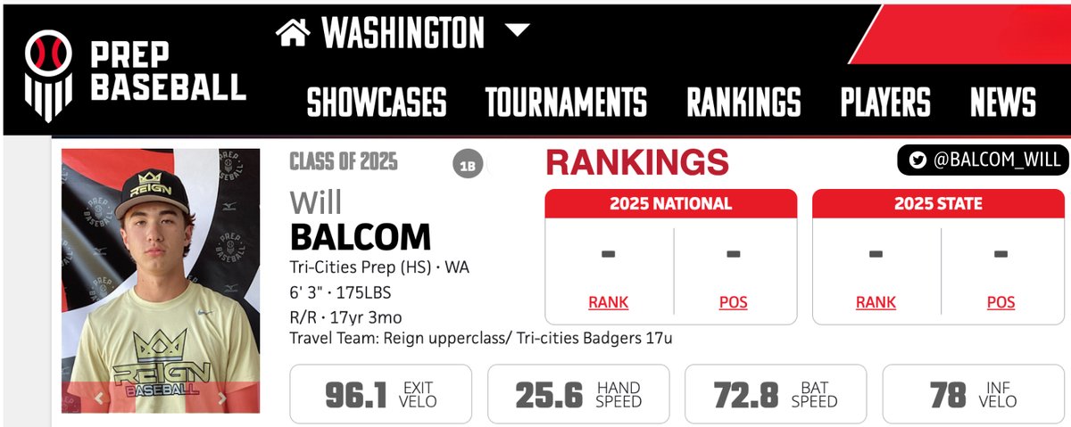 balcom_will's tweet image. 