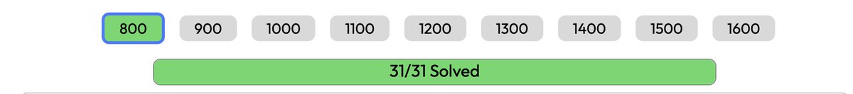 Kapilg236's tweet photo. Day 20 (22 July) of my #grindleetcode journey: 

Today I completed the TLE 800 CP31 sheet.
Solved 4 problems today on codeforces ,solved leetcode potd and completed the terminal in web dev journey.

#LearnInPublic
#letsconnect #leetcode #codeforces https://t.co/jufLmirdgI