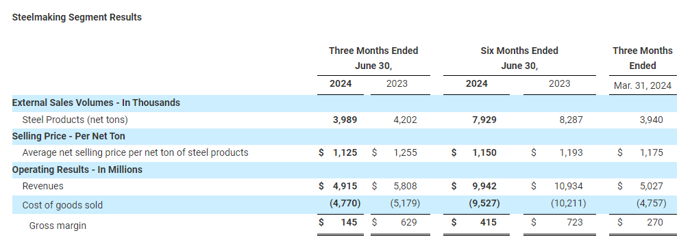 macrokit tweet media