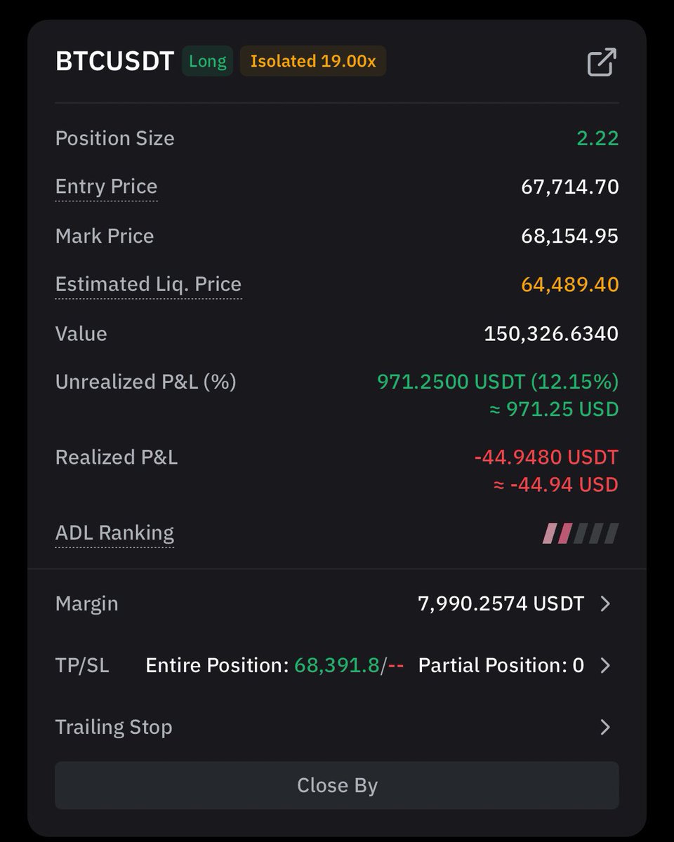 Quest2Crypto's tweet photo. 新しいトレード
New Trade

#btc     #crypt #cryptocurrency #cryptochallenge #100tomillionchallenge #仮想通貨 #１００００円から１億チャレンジ https://t.co/1msh0DDKpK