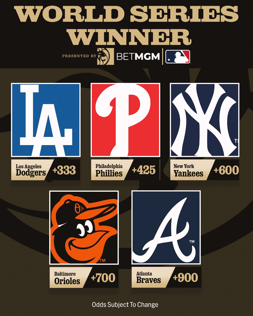 Give us your #WorldSeries pick ⬇️

Odds via <a href="/BetMGM/">BetMGM 🦁</a>