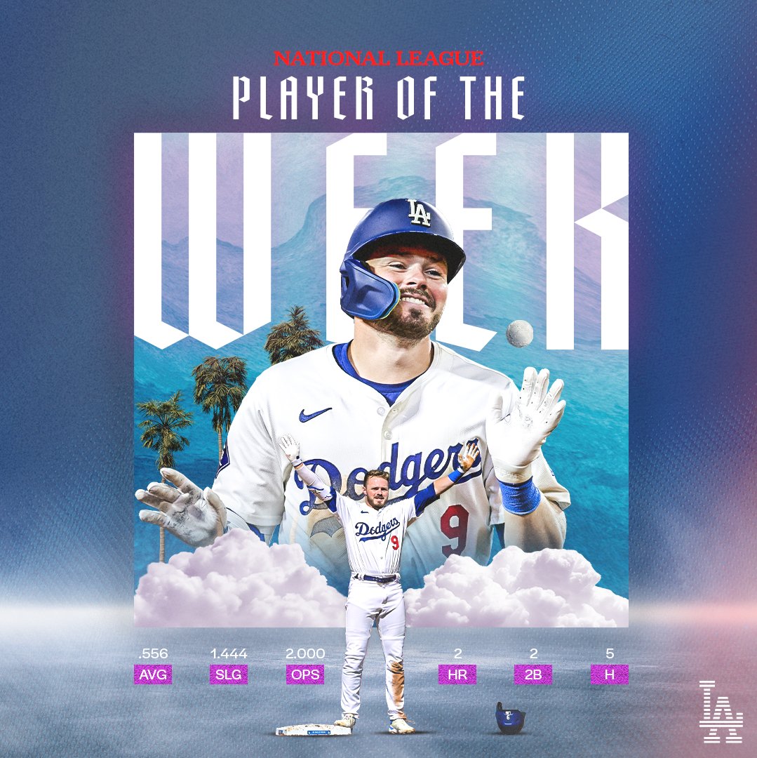 Dodgers's tweet photo. Starting off hot in the second half. 🔥

Congratulations Gavin on being named the NL Player of the Week! https://t.co/bof8PmAAAK